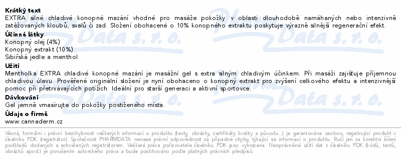 Cannaderm mentholka extra konopné mazání 150ml